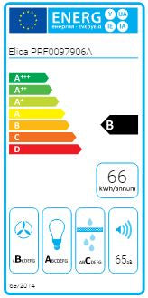 Energielabel Wandhaube LOLBLA90